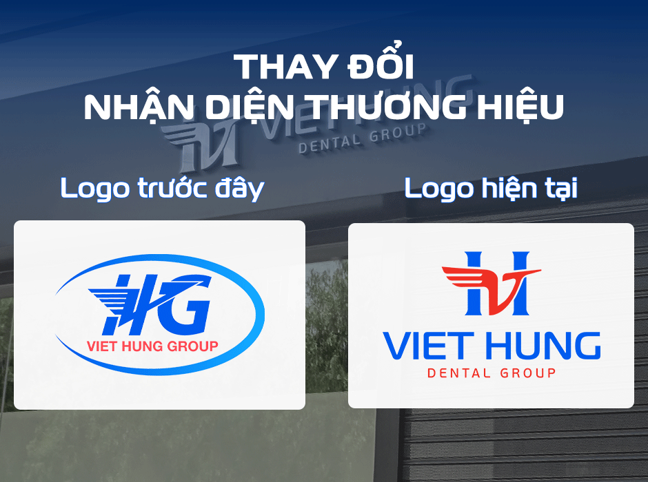 Logo Việt Hùng Group và những điểm mới